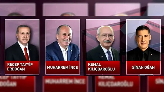 Cumhurbaşkanı Adaylarının Pusuladaki Yeri Belli Oldu