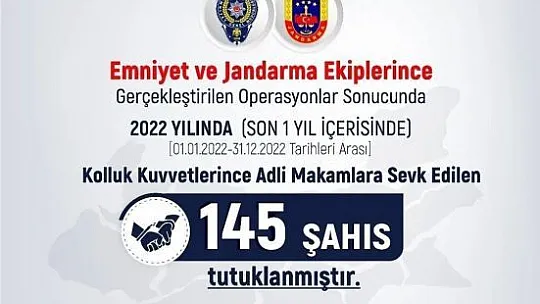 Elazığ'da bir yılda 145 uyuşturucu satıcısı tutuklandı