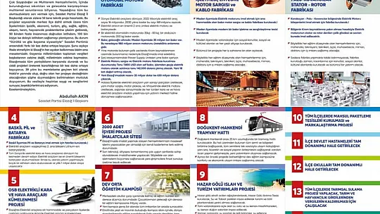 İl Başkanı Akın Projelerini Açıkladı