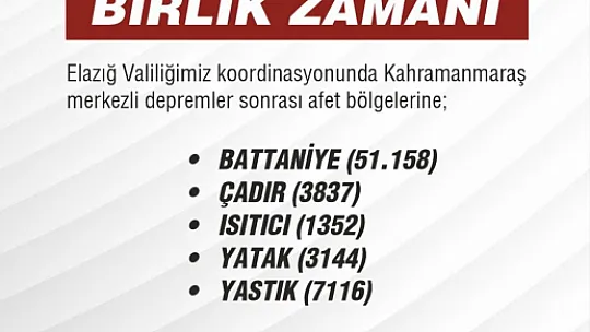 Elazığ Valiliği Depreminin Ardından Yapılan Çalışmaları Açıkladı