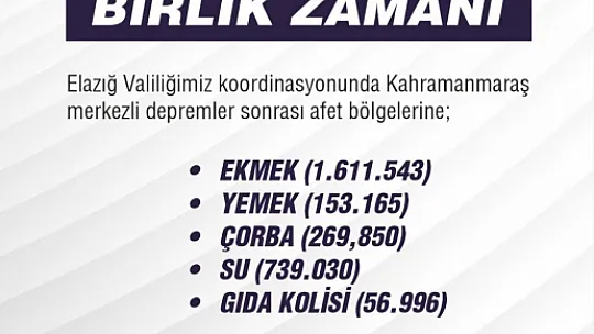 Elazığ Valiliği Depreminin Ardından Yapılan Çalışmaları Açıkladı