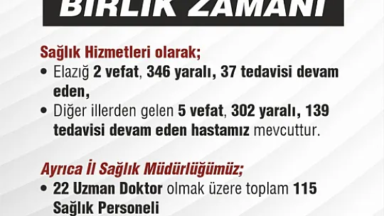 Elazığ Valiliği Depreminin Ardından Yapılan Çalışmaları Açıkladı