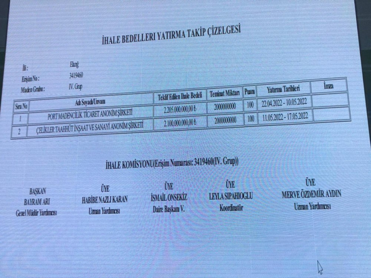 Maden İhalesini Kazanan Firma ve Fiyat Belli Oldu