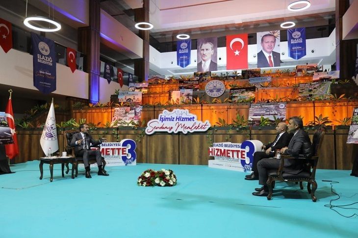 Başkan Şerifoğulları: 'Elazığ Bu Projeleri Hak Ediyor'